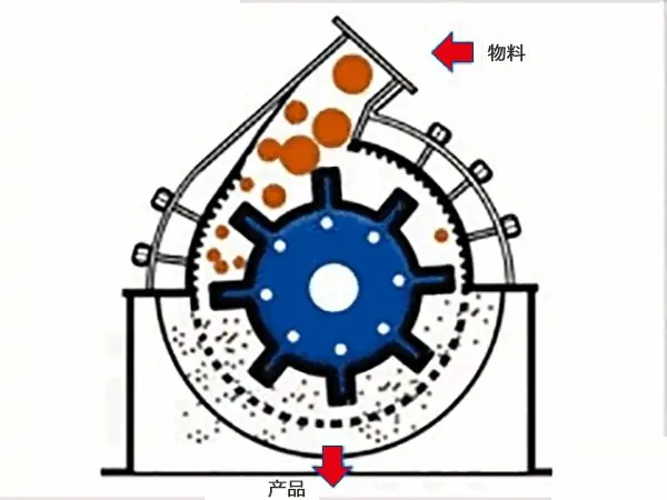 hammer crusher